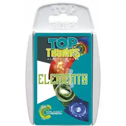 Elements