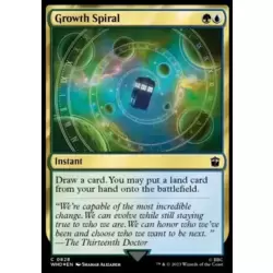 Spirale de croissance