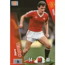 Steve Coppell