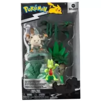 Jungle Environment and Figure Display Pack