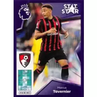 Marcus Tavernier - Stat Star
