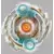 Bey List - Odin Armed Claw