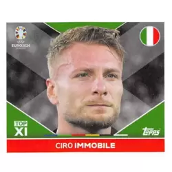 Ciro Immobile