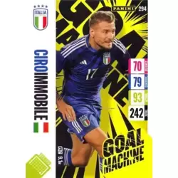 Ciro Immobile - Goal Machine