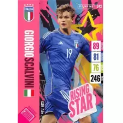 Giorgio Scalvini - Rising Star