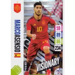 Marco Asensio