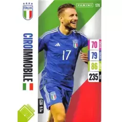 Ciro Immobile