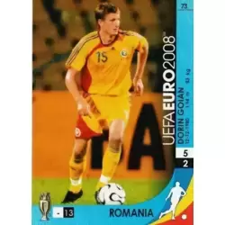 Dorin Goian - Romania - Defenders