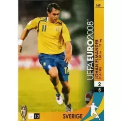 Johan Elmander - Sverige - Forwards