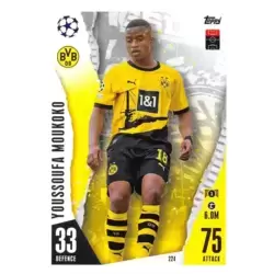 Youssoufa Moukoko