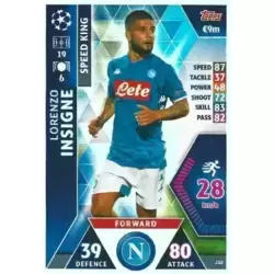 Lorenzo Insigne - SSC Napoli