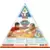 Triominos - Triominos Junior - Pat\' Patrouille