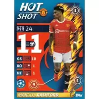 Marcus Rashford - Manchester United - Hot Shot