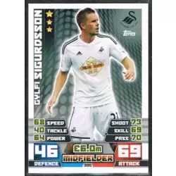 Gylfi Sigurdsson