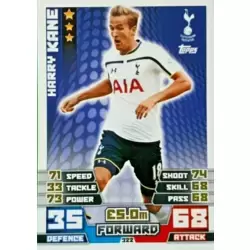 Harry Kane