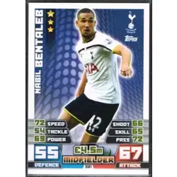 Nabil Bentaleb