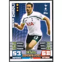 Nacer Chadli