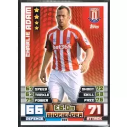 Charlie Adam