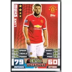 Luke Shaw