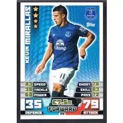 Kevin Mirallas
