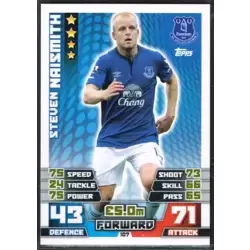 Steven Naismith