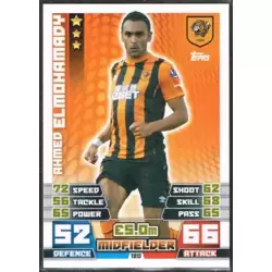 Ahmed Elmohamady