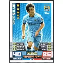 David Silva