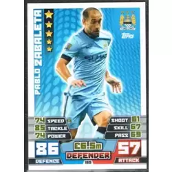 Pablo Zabaleta
