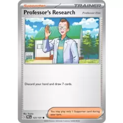 Professor's Research [Professor Elm]