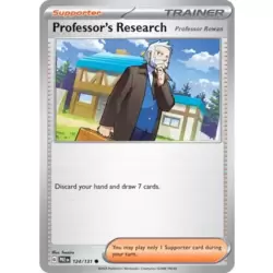 Professor's Research [Professor Rowan]