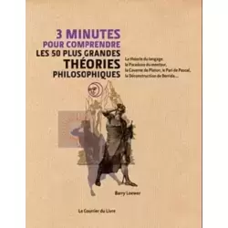 Les 50 plus grandes théories philosophiques