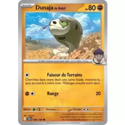 Dunaja de Nabil