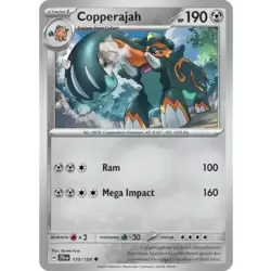 Copperajah