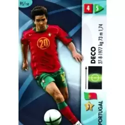 Deco - Portugal