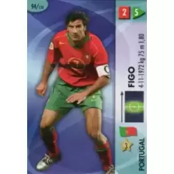 Figo - Portugal