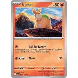 Numel